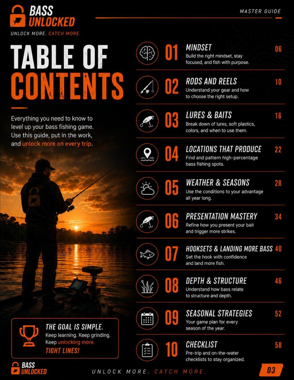 Sample page from the Bass Unlocked guide — Table of Contents